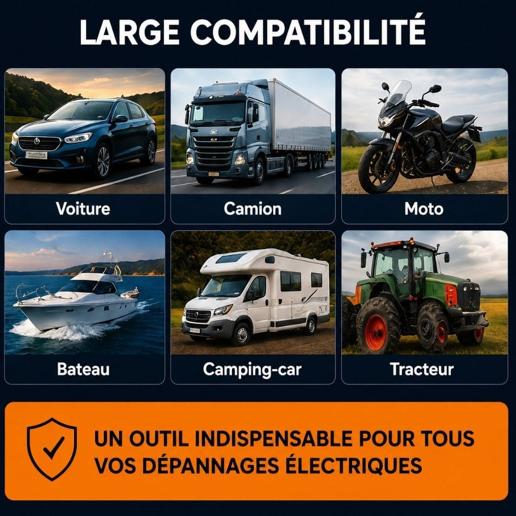 Testeur de fusibles auto – Diagnostic express sans Mécanicien